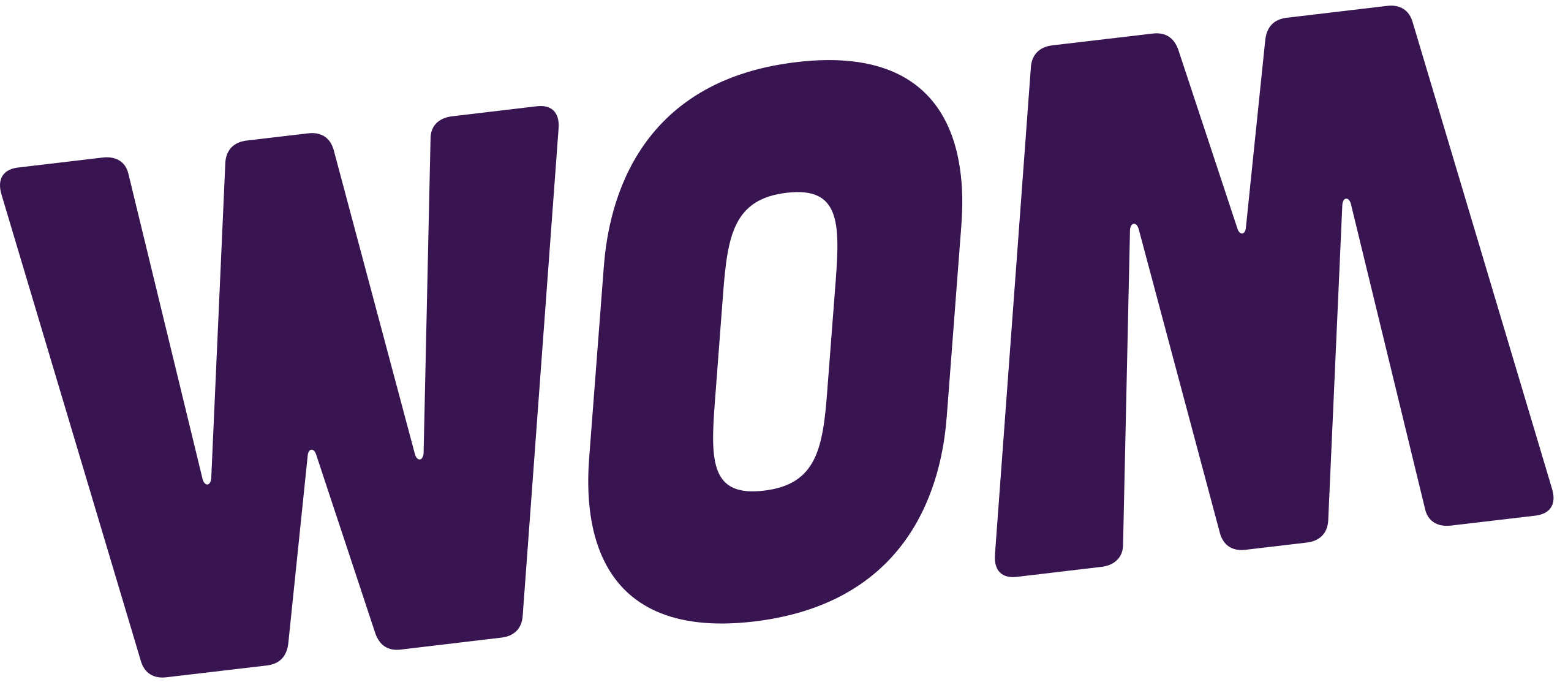 WOM_Chile